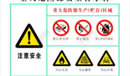 安全警示视频,揭示潜在风险，守护生命安全